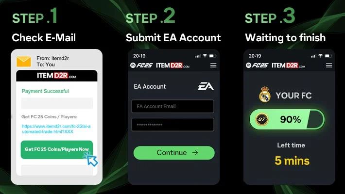 How to trade fc 25 coin