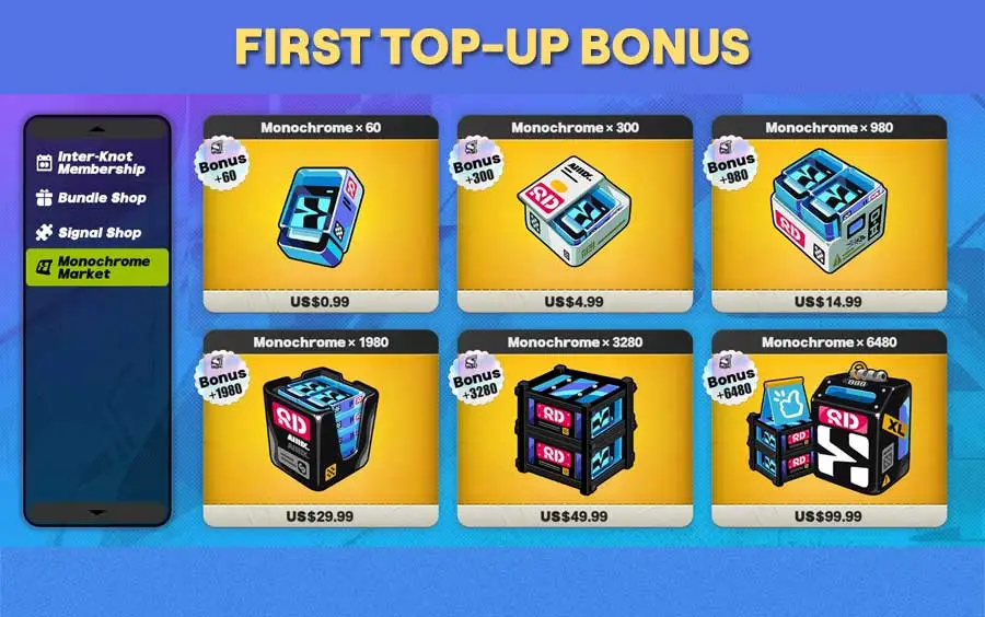ZZZ First Top-Up Bonus